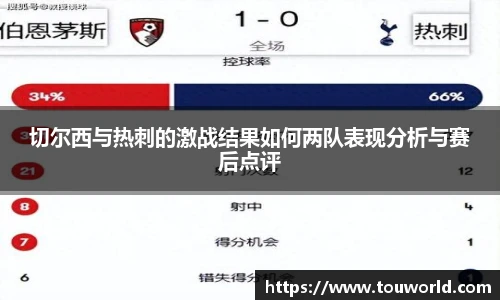 切尔西与热刺的激战结果如何两队表现分析与赛后点评